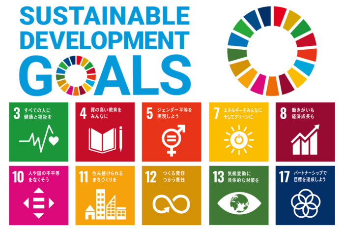 SDGsへの取り組み